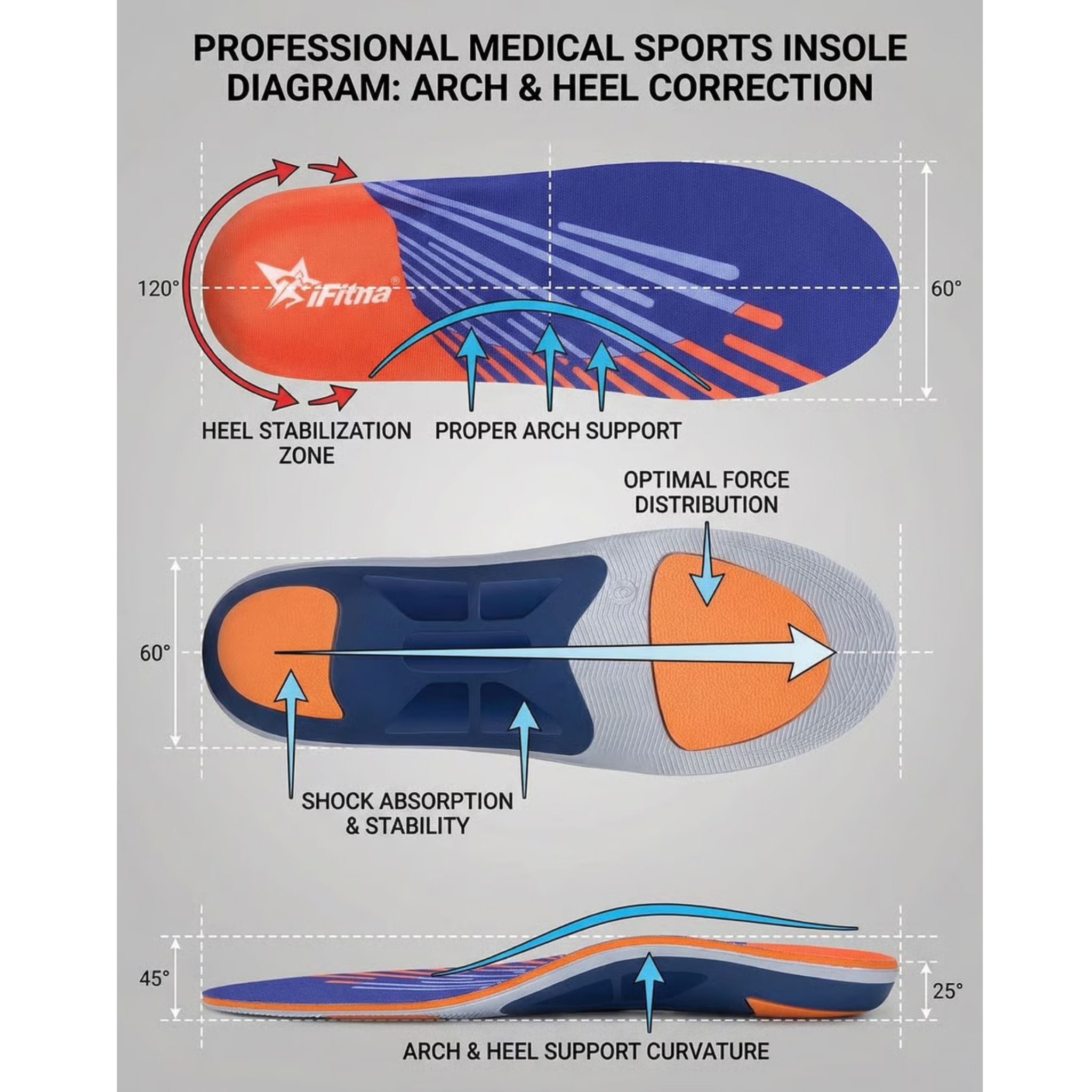 High Arch Support Plantar Fasciitis Orthopedic Shoe Sport Insole Men Women Flat Feet - Orthotic Plantillas Insert Sole