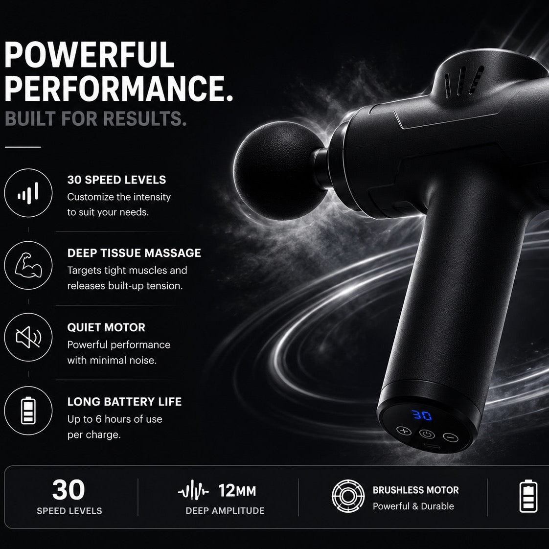 Pro-Series Fascia Gun