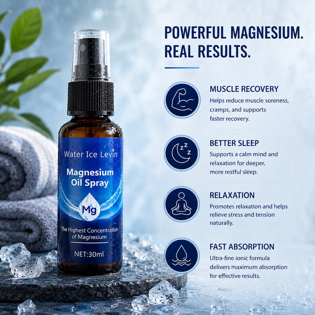 Magnesium Recovery Spray