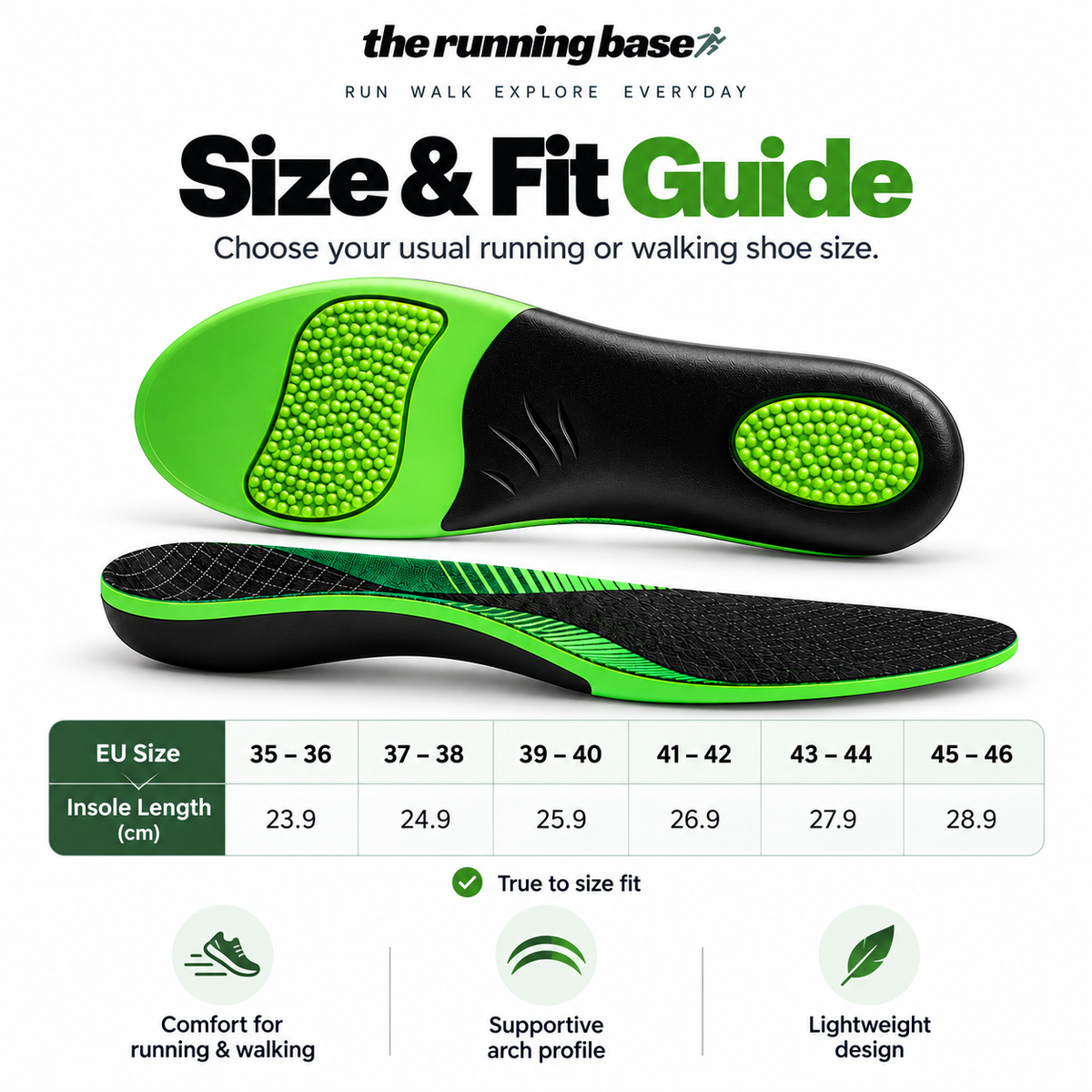 Running Arch Support Insoles – size and fit guide