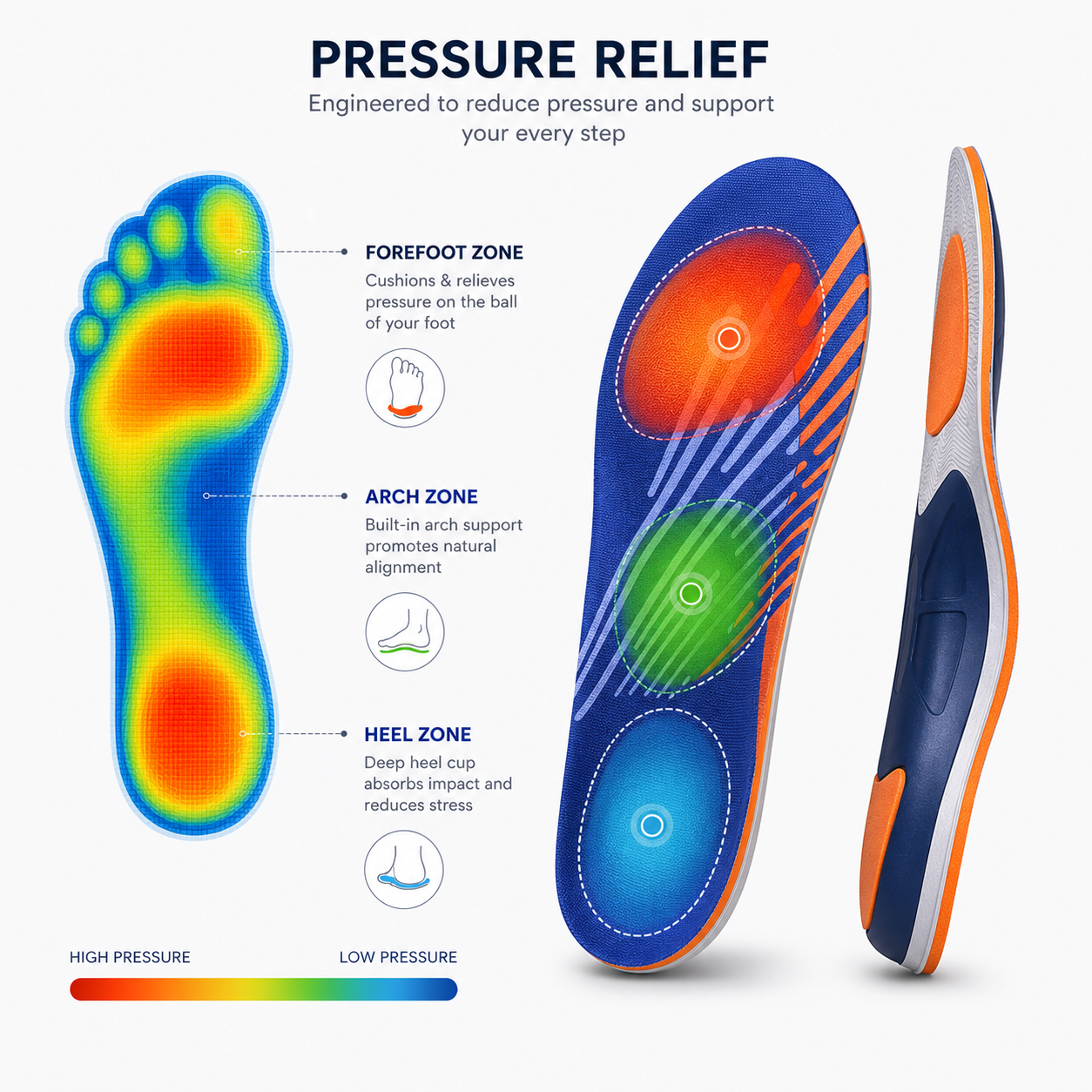 High Arch Support Insoles – Shock Absorbing Running & Walking Shoe Inserts