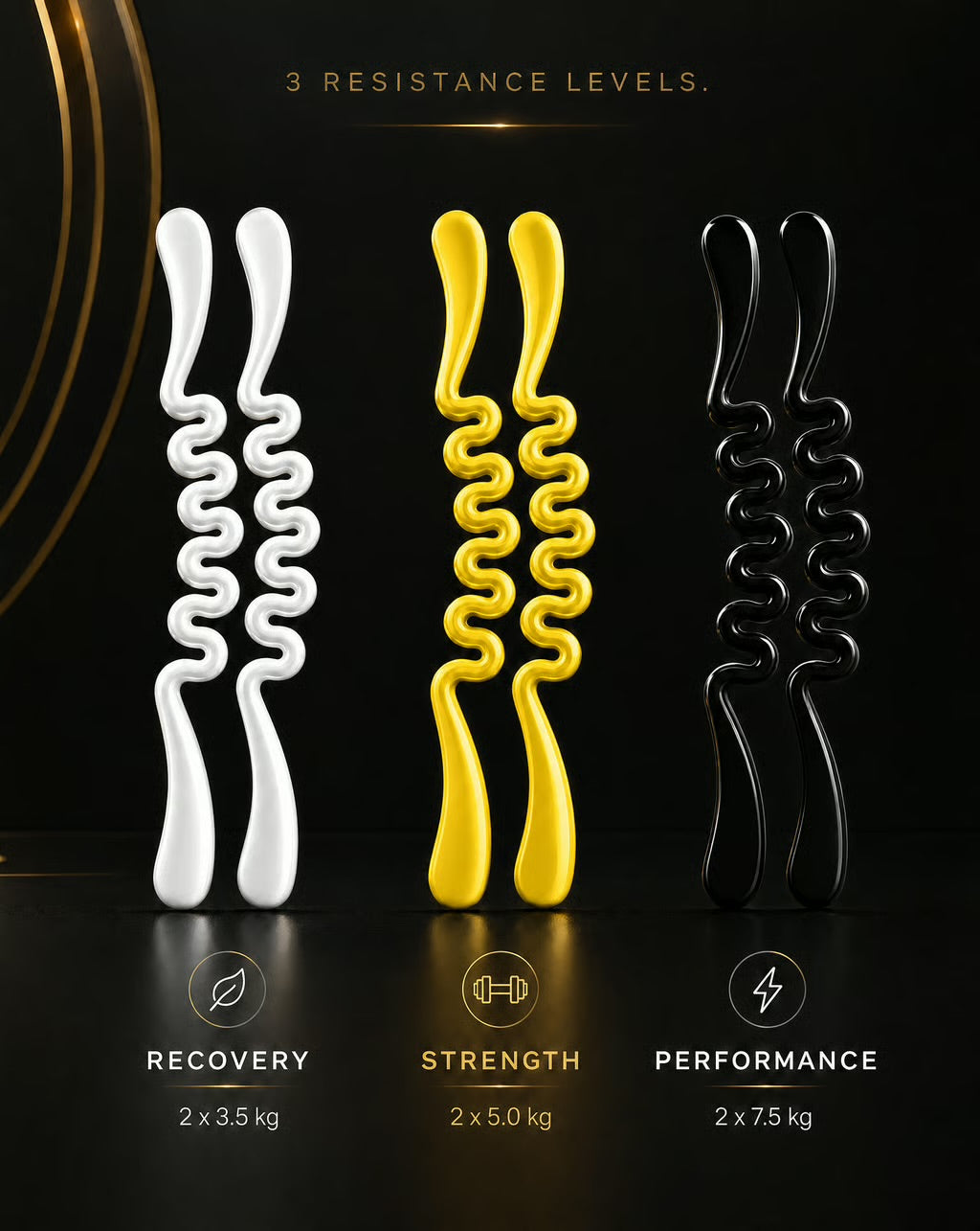 Kinetexx Resistance Knee Support