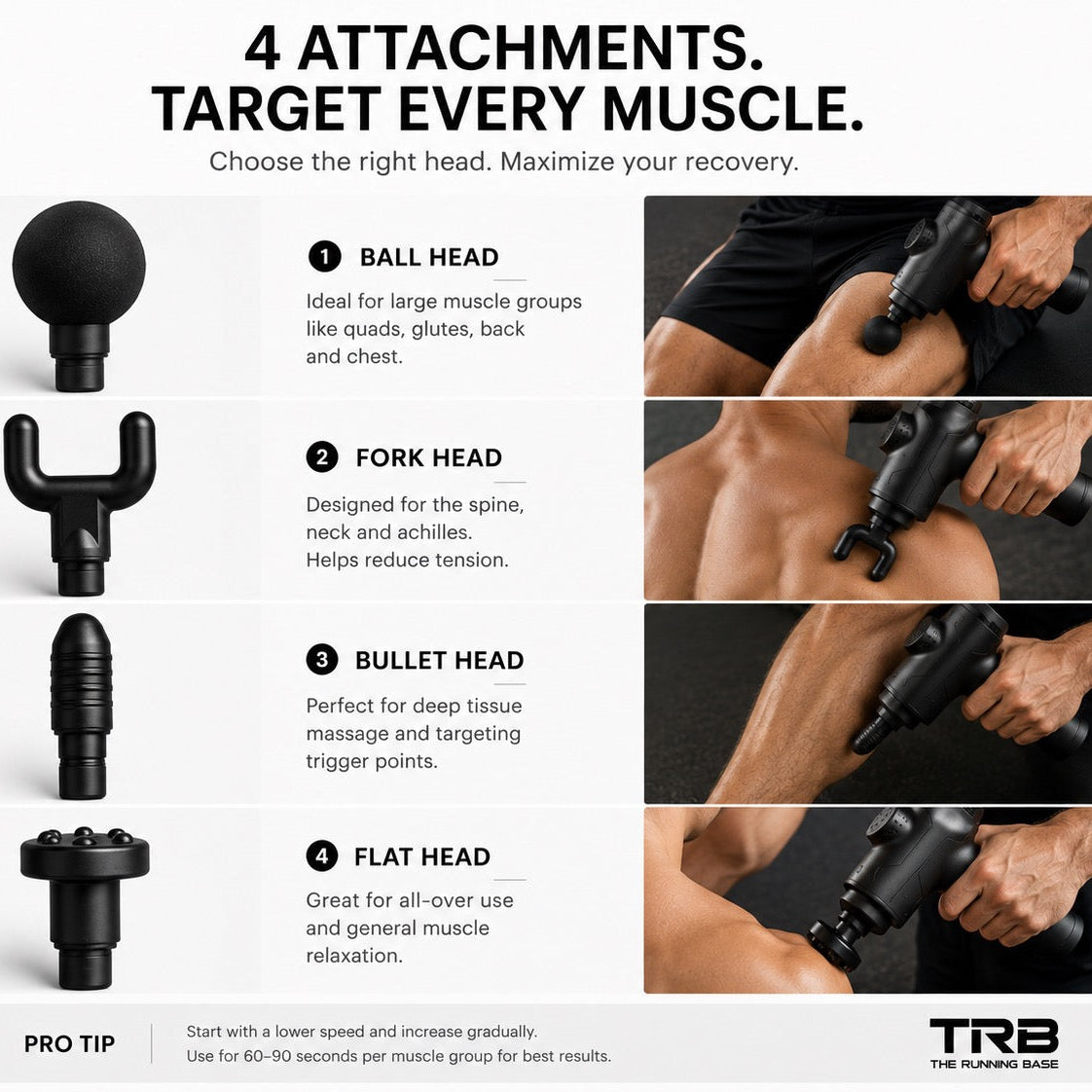 Pro-Series Fascia Gun