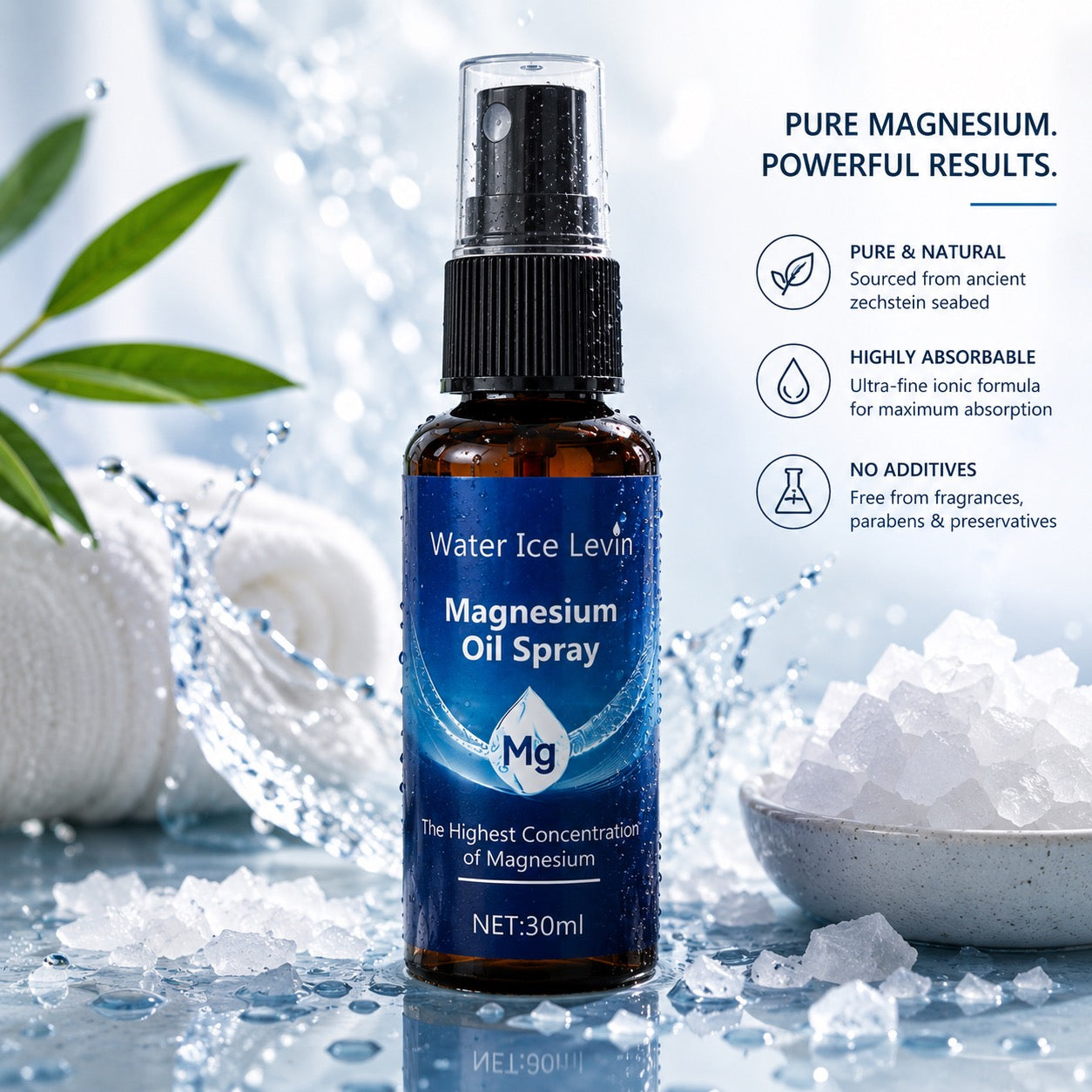 Magnesium Recovery Spray