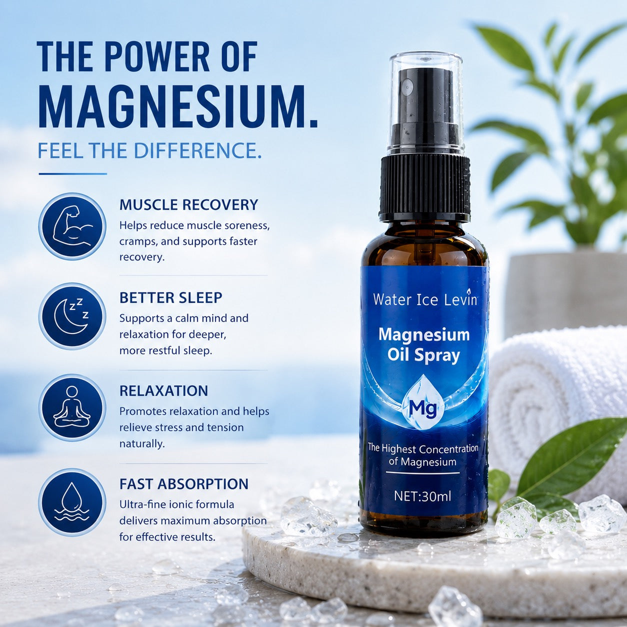 Magnesium Recovery Spray