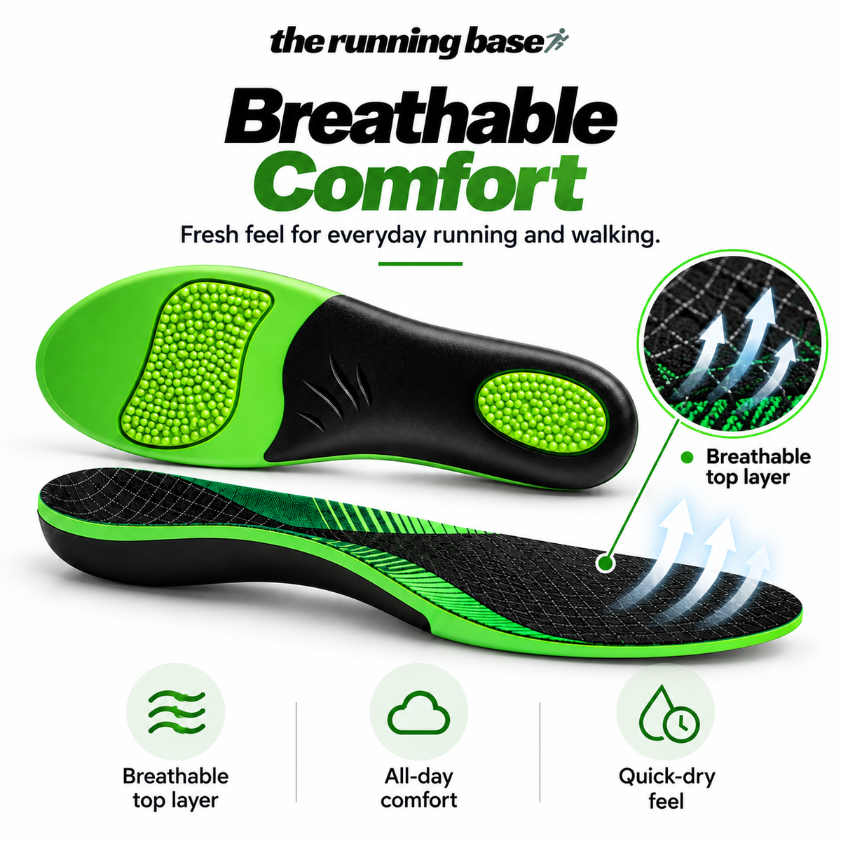 Running Arch Support Insoles – breathable comfort