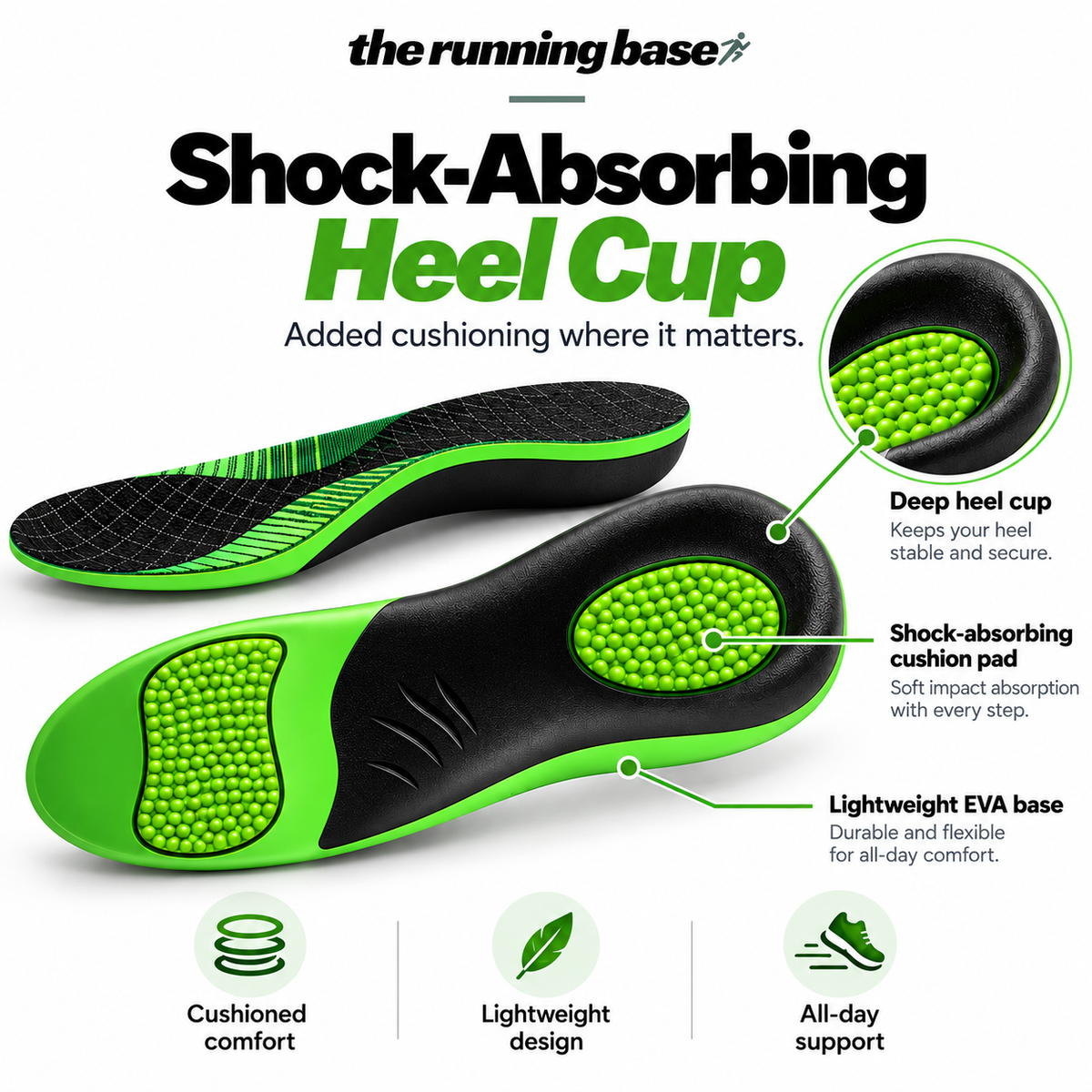 Running Arch Support Insoles – shock-absorbing heel cup